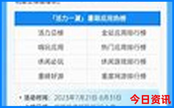 成都自由行最佳路线