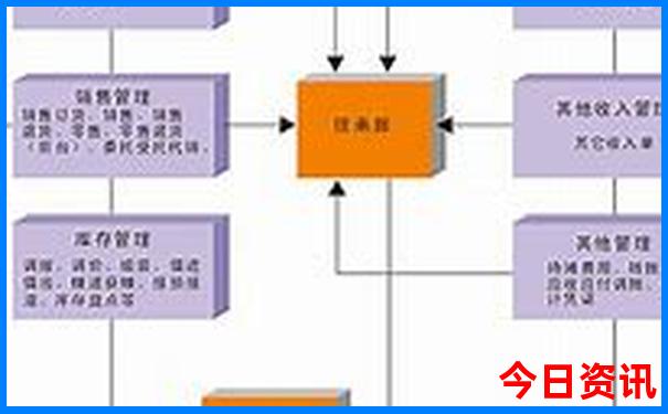 暑假适合带8岁孩子去哪里旅游